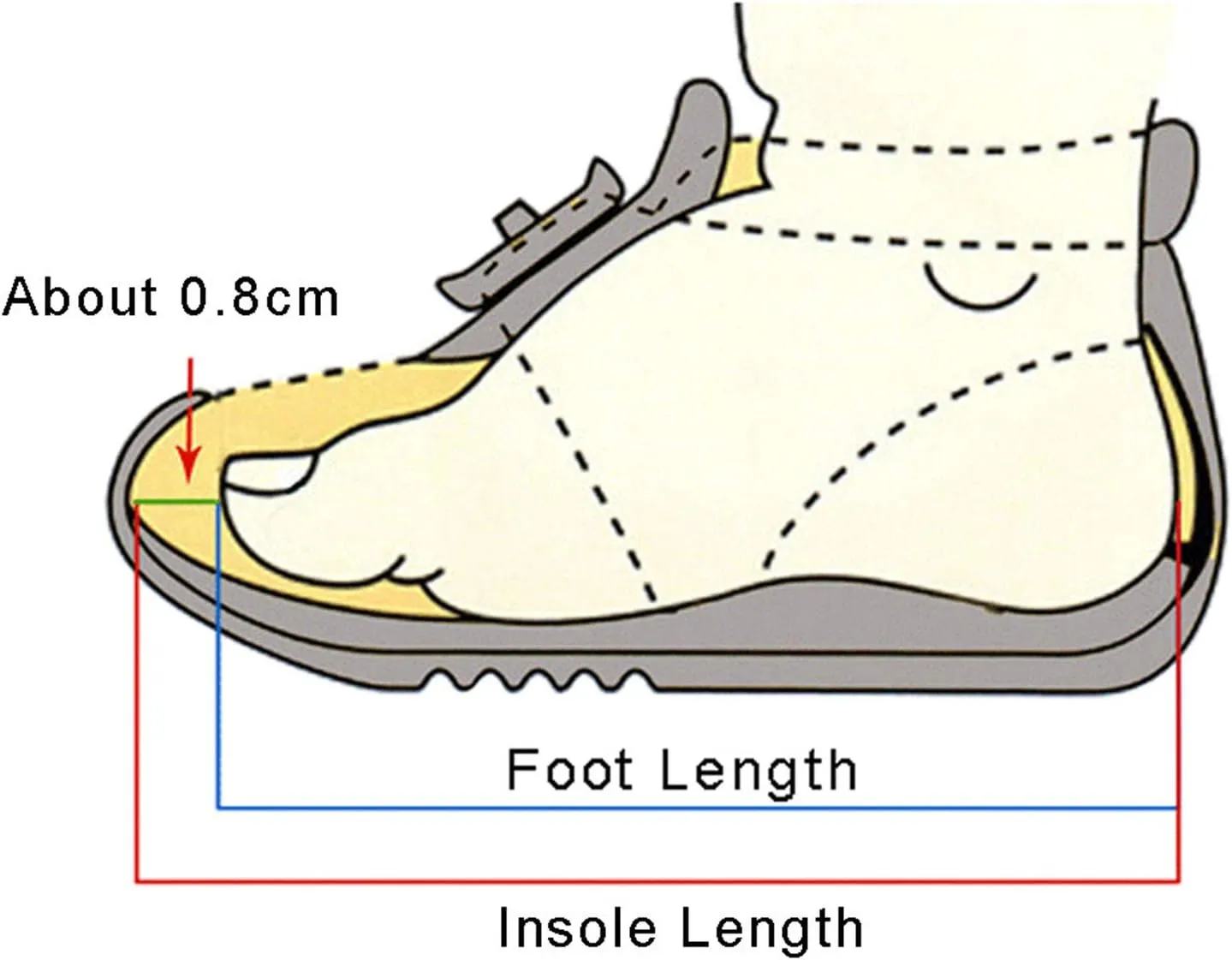 Girls Dress Shoes Glitter Princess Shoe Flower Mary Jane Low Heels Party Birthday Prom Footwear for Toddler Kids